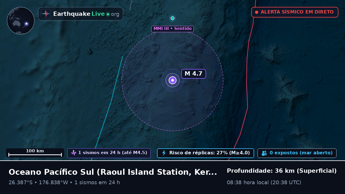 Oceano Pacífico Sul (Kermadec Islands)