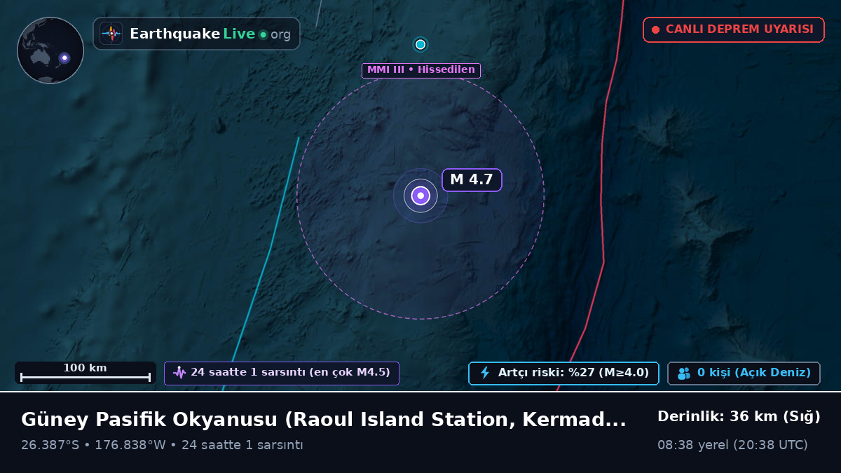 Güney Pasifik Okyanusu (Kermadec Islands)
