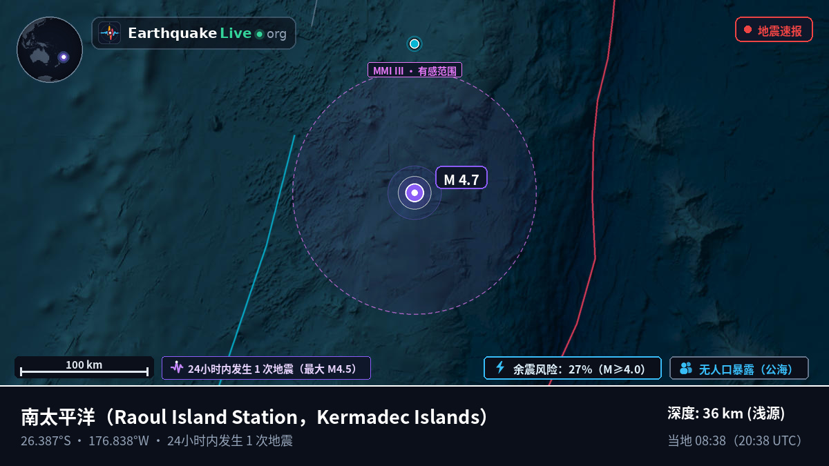 南太平洋 (Kermadec Islands)