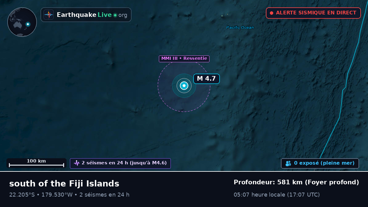 Océan Pacifique Sud (Tonga)