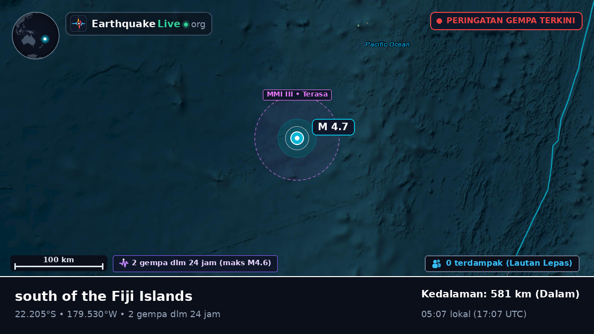 Samudra Pasifik Selatan (Tonga)