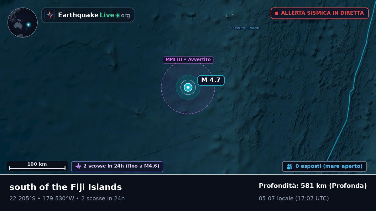 Oceano Pacifico meridionale (Tonga)