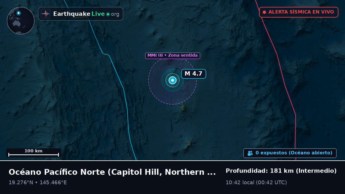 Océano Pacífico Norte (Northern Mariana Islands)
