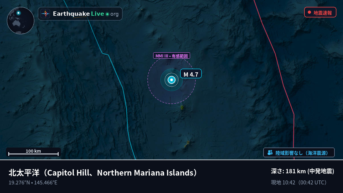 北太平洋 (Northern Mariana Islands)