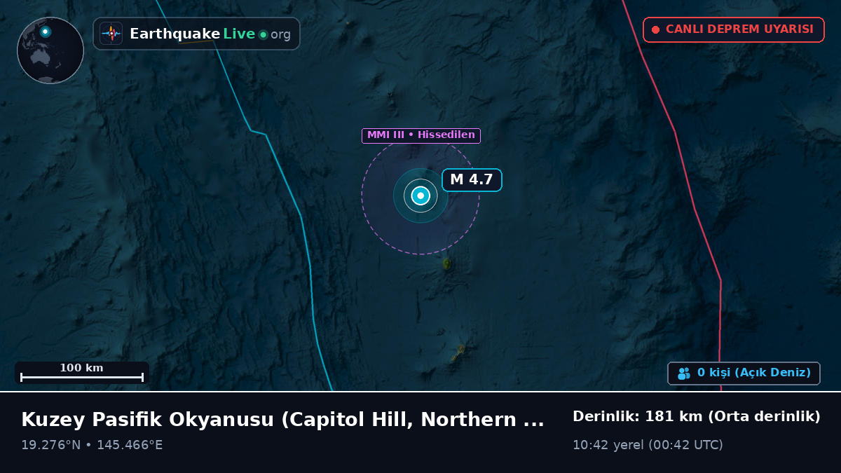 Kuzey Pasifik Okyanusu (Northern Mariana Islands)