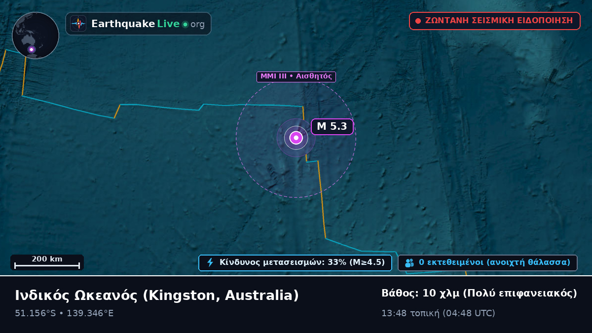 Ινδικός Ωκεανός (Australia)