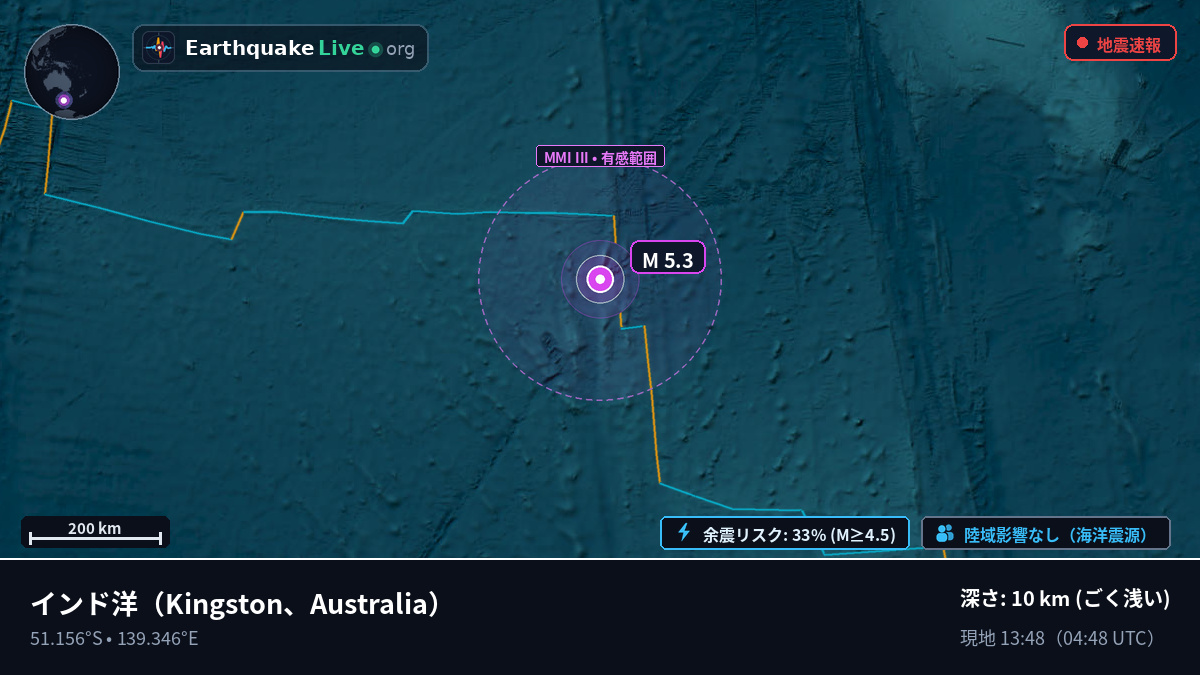 インド洋 (Australia)