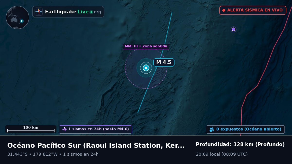 Océano Pacífico Sur (Kermadec Islands)