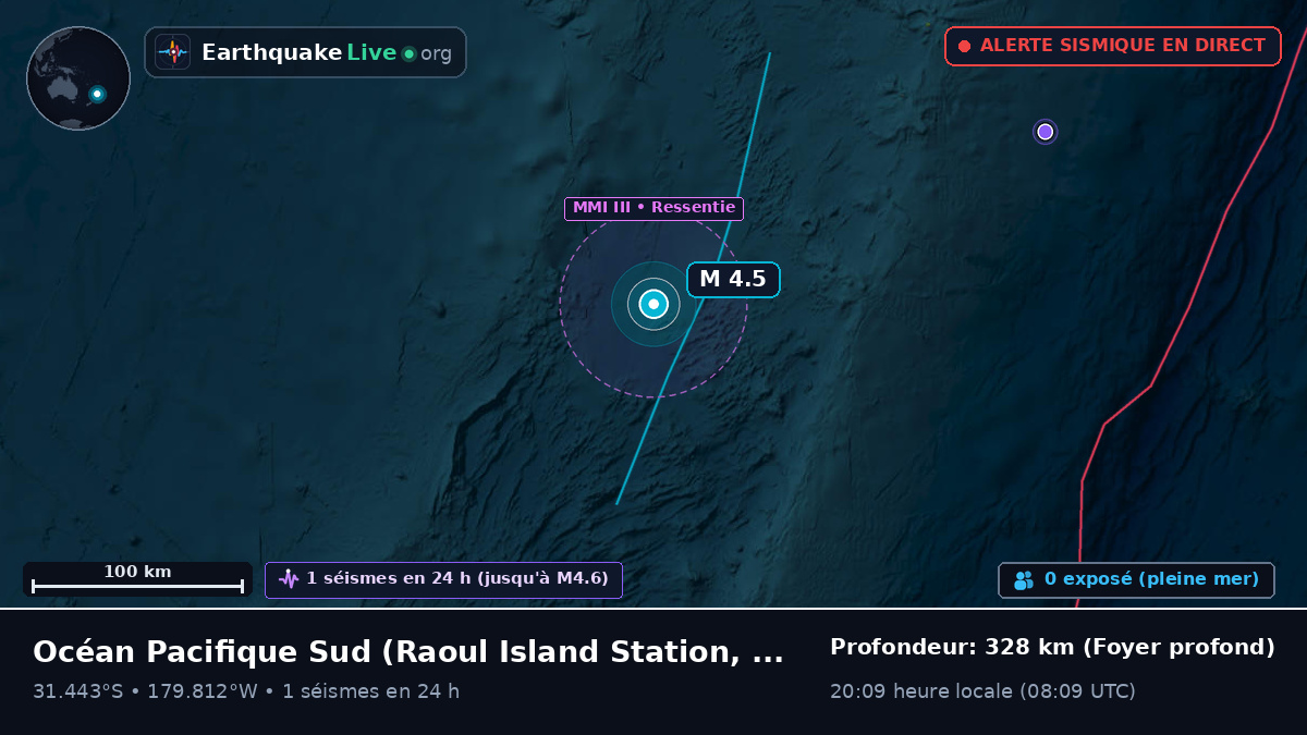 Océan Pacifique Sud (Kermadec Islands)