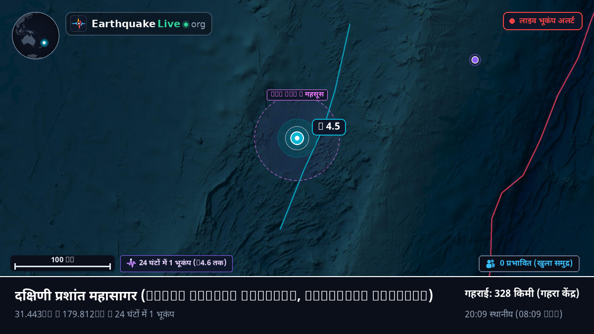 दक्षिणी प्रशांत महासागर (Kermadec Islands)