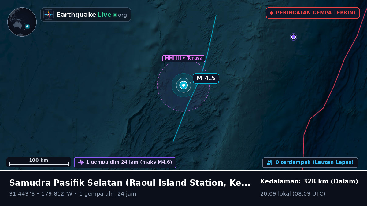 Samudra Pasifik Selatan (Kermadec Islands)
