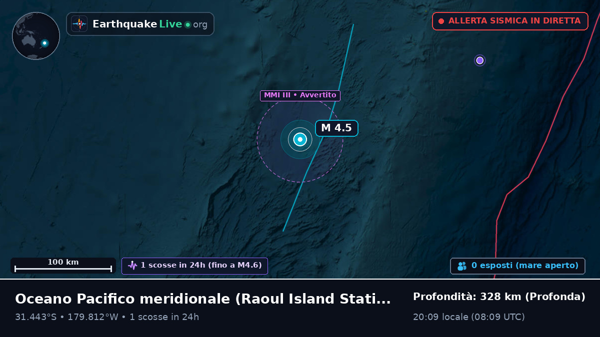 Oceano Pacifico meridionale (Kermadec Islands)