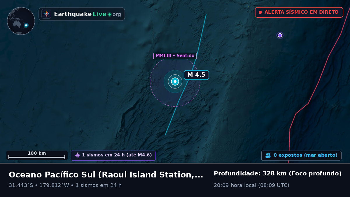Oceano Pacífico Sul (Kermadec Islands)