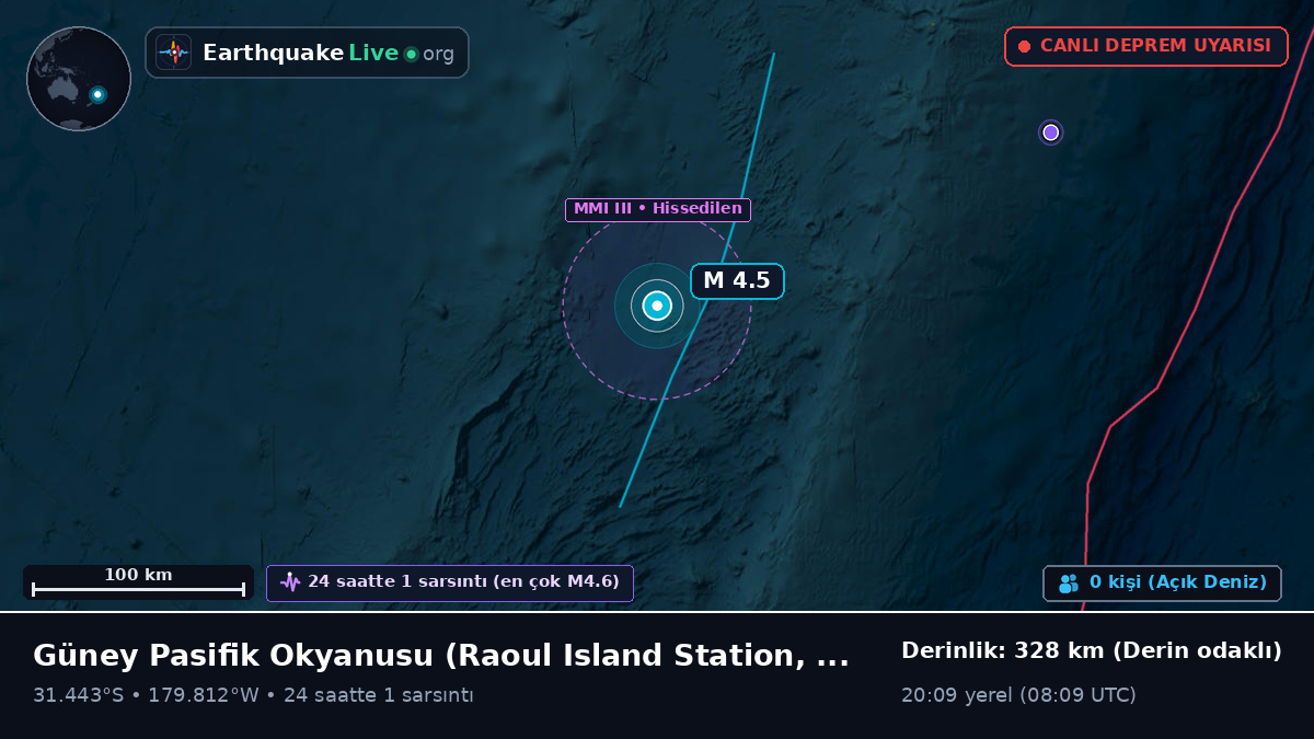 Güney Pasifik Okyanusu (Kermadec Islands)