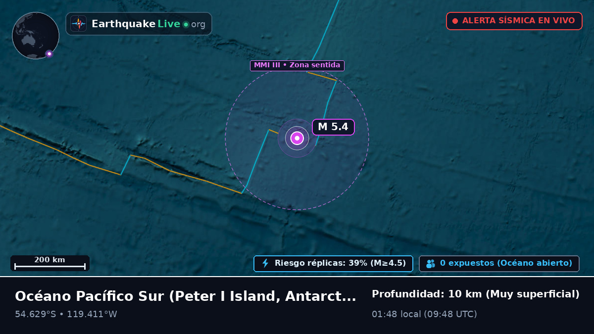 Océano Pacífico Sur (Antarctica)