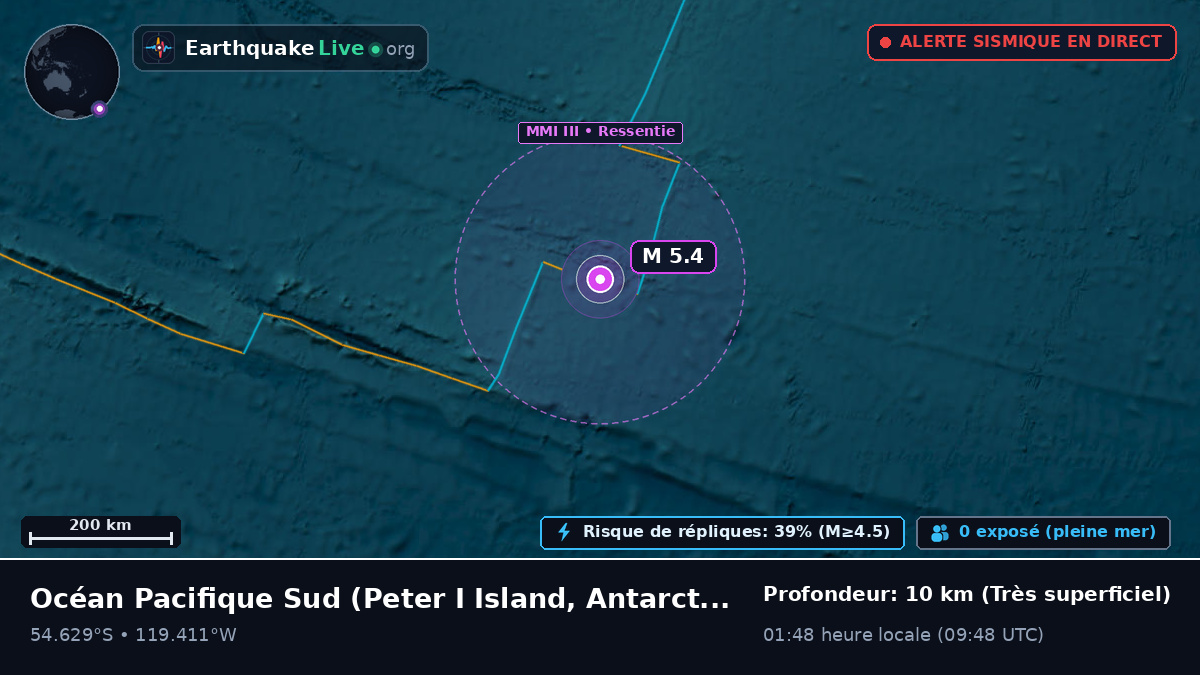 Océan Pacifique Sud (Antarctica)