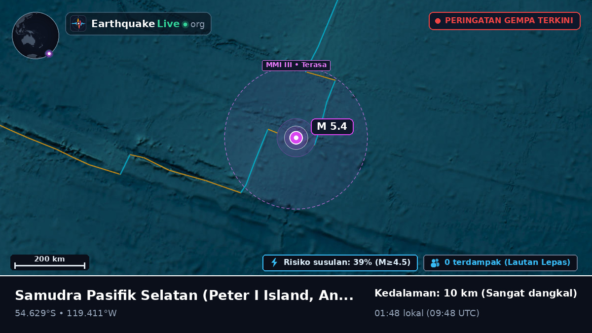 Samudra Pasifik Selatan (Antarctica)