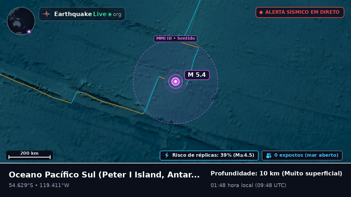 Oceano Pacífico Sul (Antarctica)