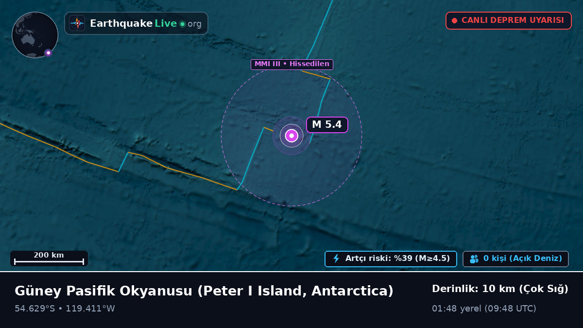 Güney Pasifik Okyanusu (Antarctica)