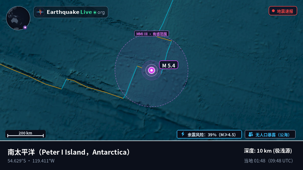 南太平洋 (Antarctica)