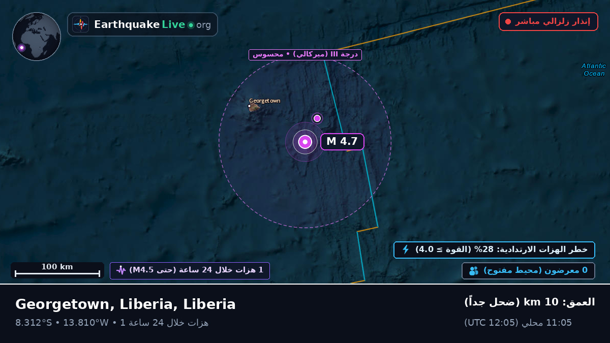 جنوب المحيط الأطلسي (Liberia)