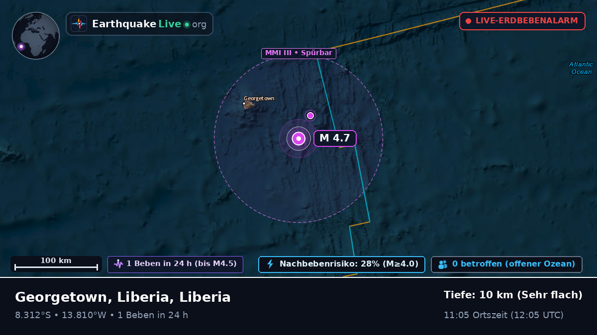 Südatlantik (Liberia)
