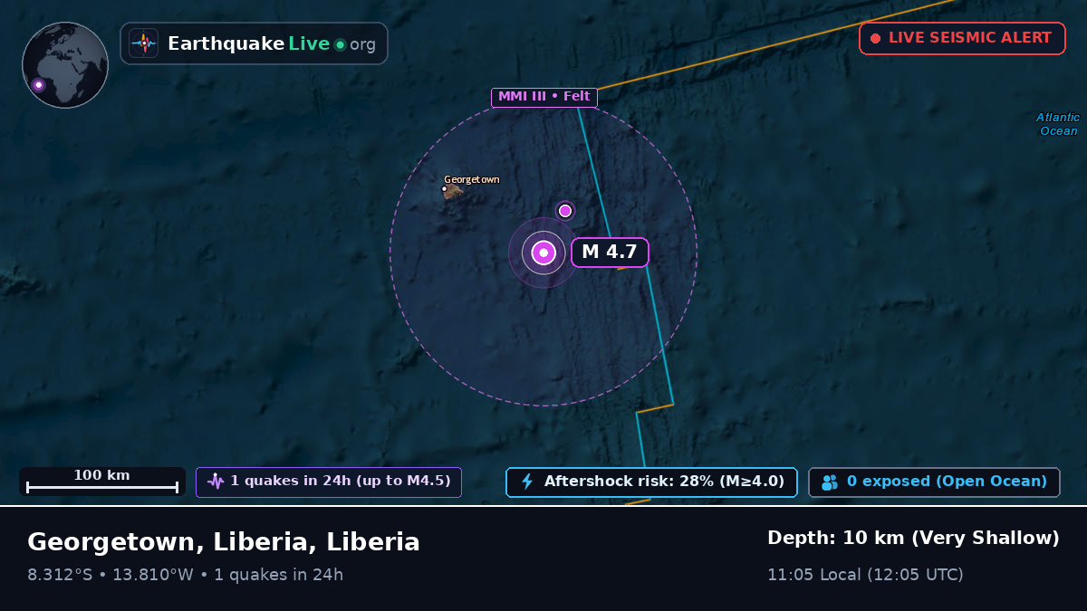 South Atlantic Ocean (Liberia)