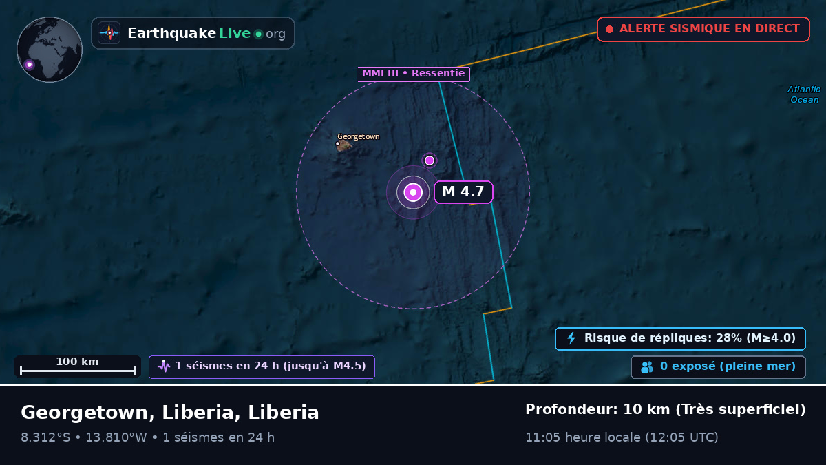 Océan Atlantique Sud (Liberia)