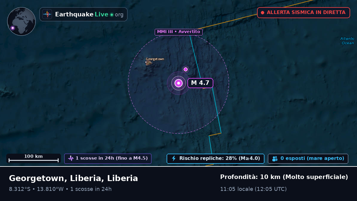 Oceano Atlantico meridionale (Liberia)