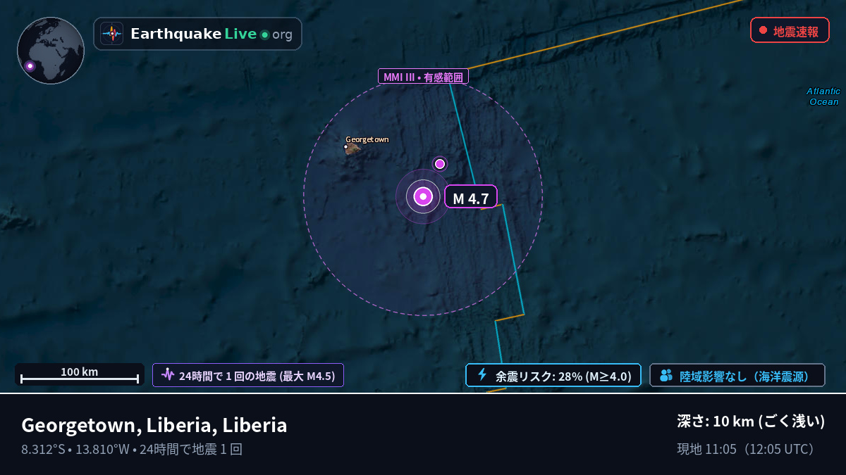 南大西洋 (Liberia)