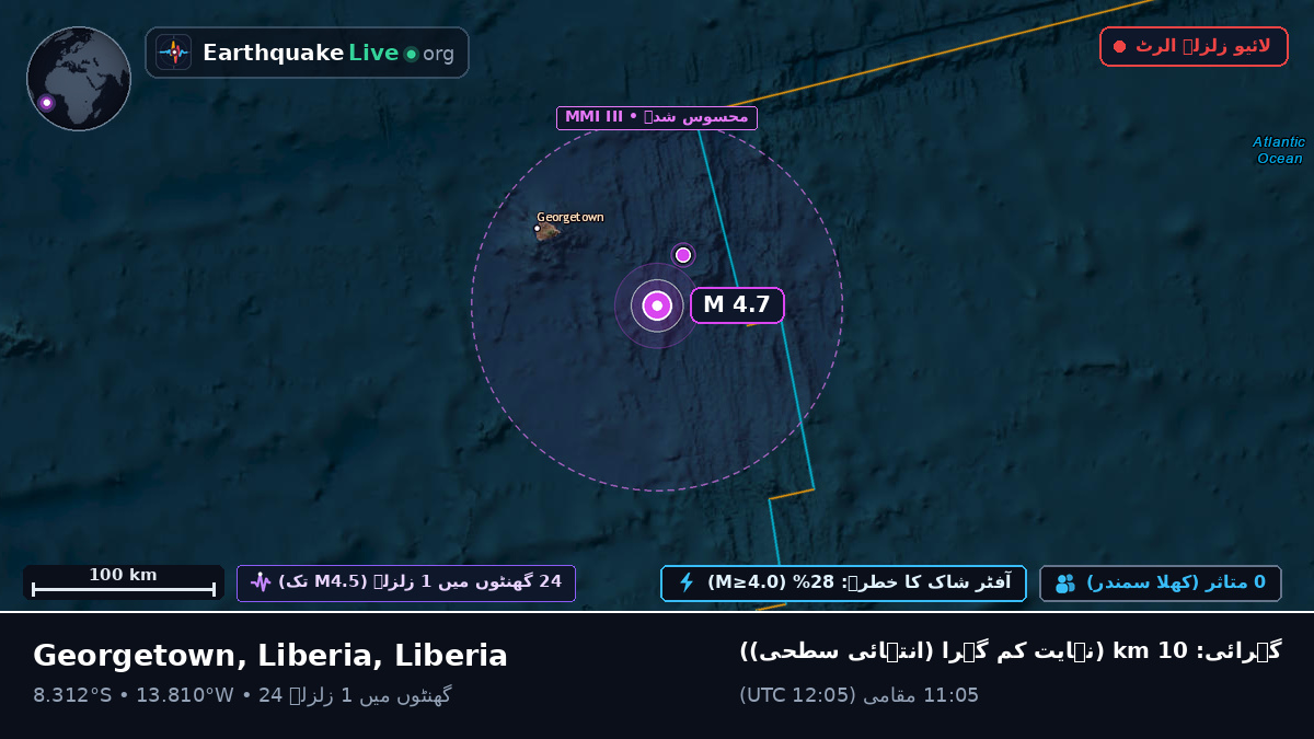 جنوبی بحر اوقیانوس (Liberia)