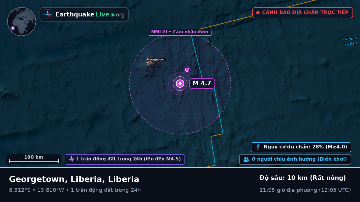 Nam Đại Tây Dương (Liberia)