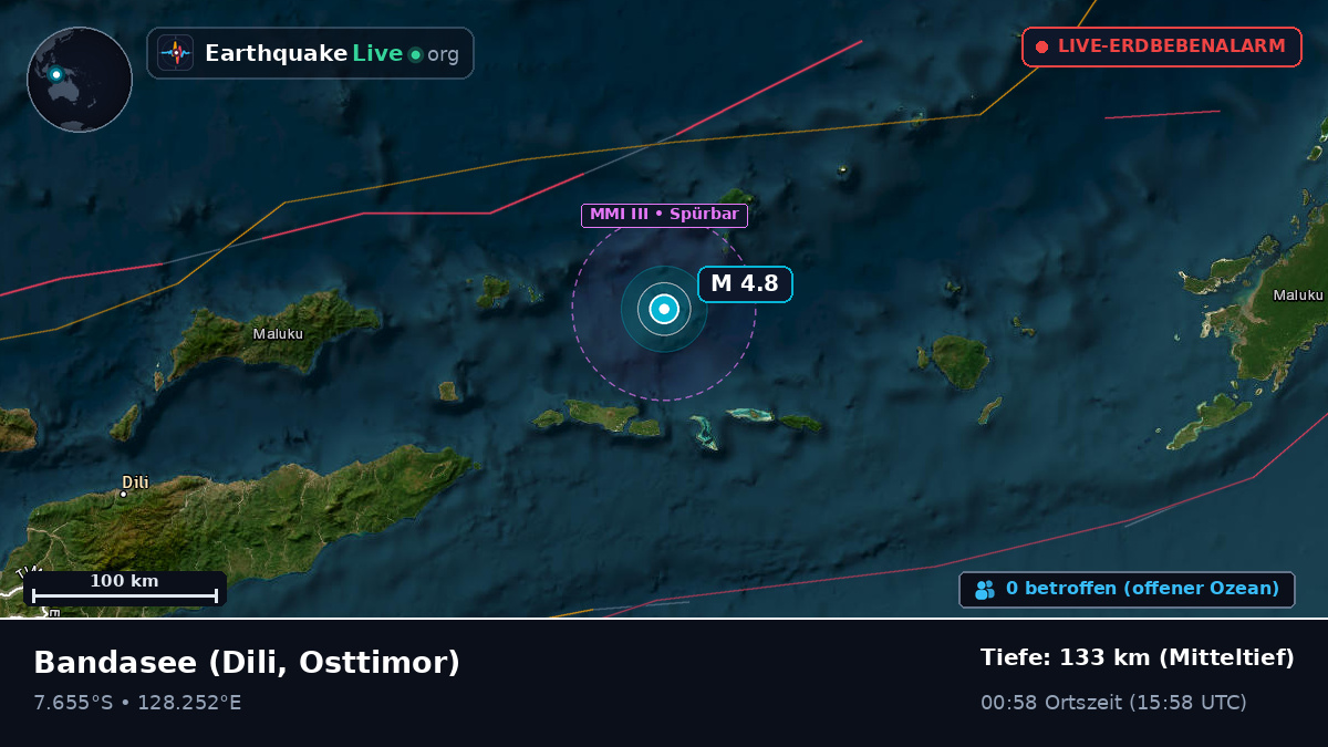 Bandasee (Osttimor)