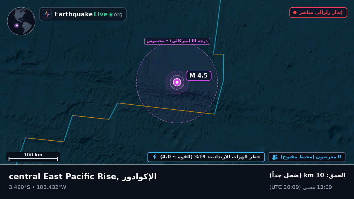 جنوب المحيط الهادئ (الإكوادور)