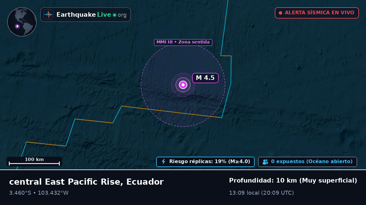 Océano Pacífico Sur (Ecuador)