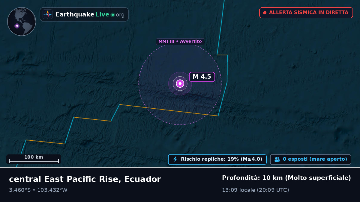 Oceano Pacifico meridionale (Ecuador)