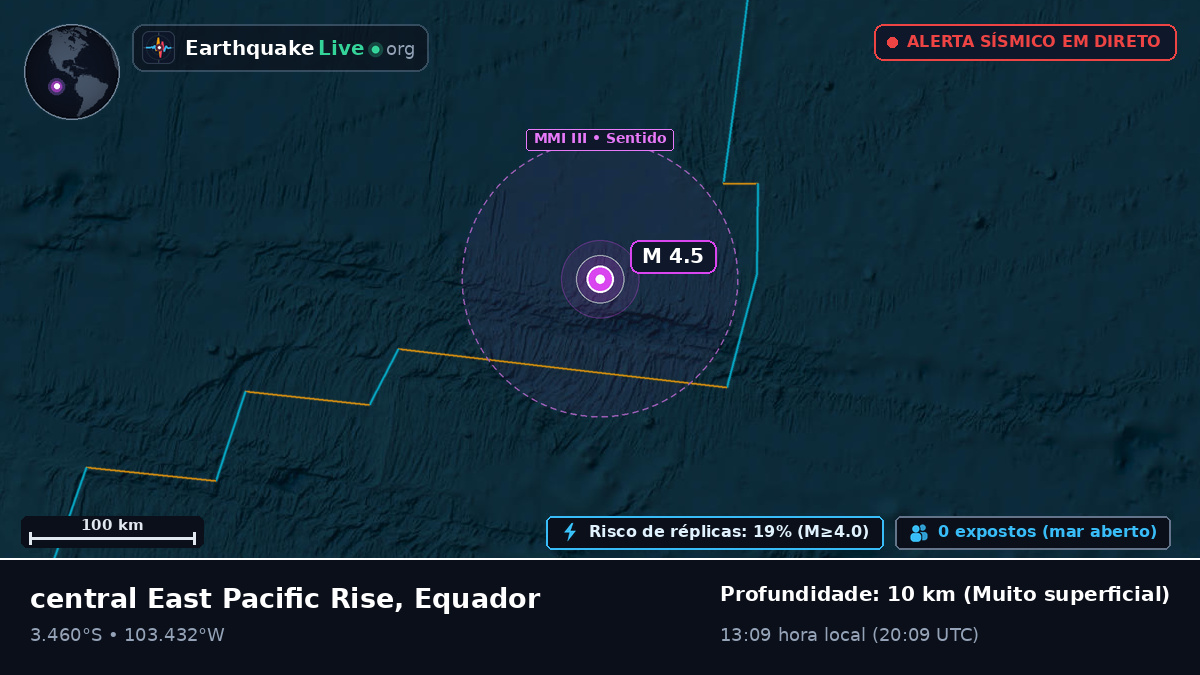 Oceano Pacífico Sul (Equador)
