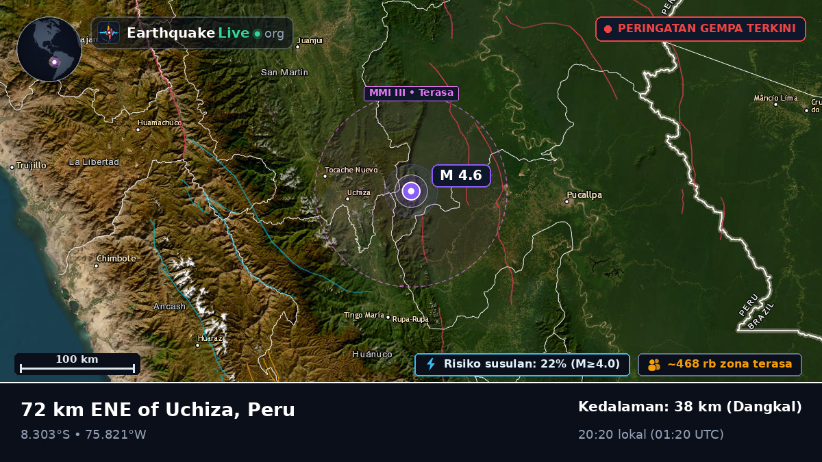 Ucayali, Peru