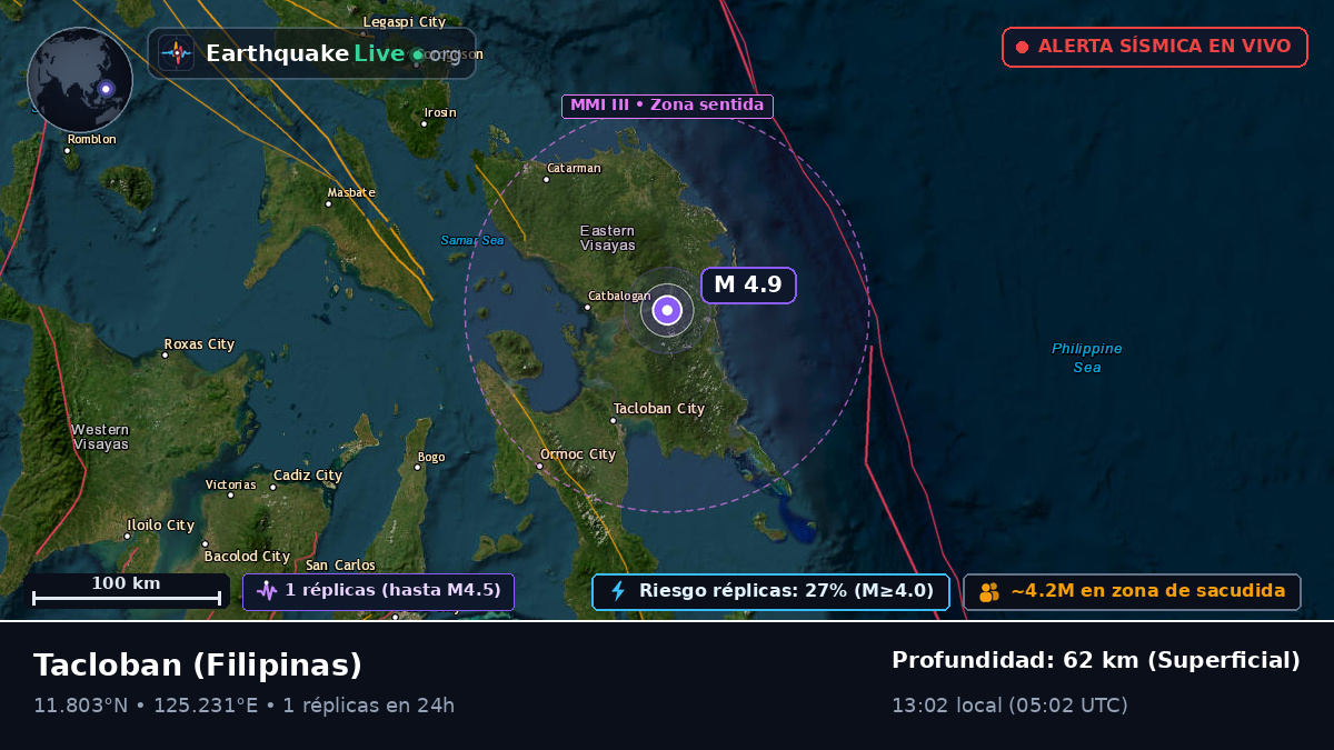 Leyte, Filipinas