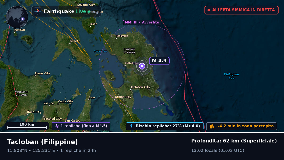 Leyte, Filippine