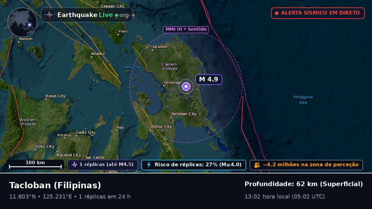 Leyte, Filipinas