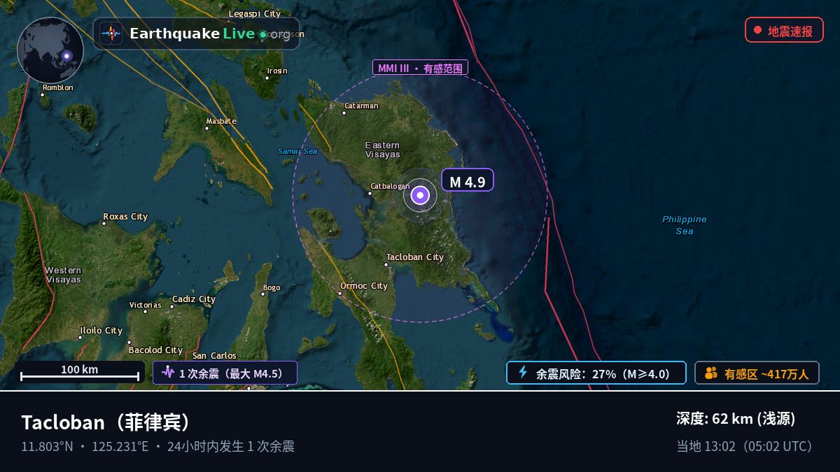 Leyte, 菲律宾