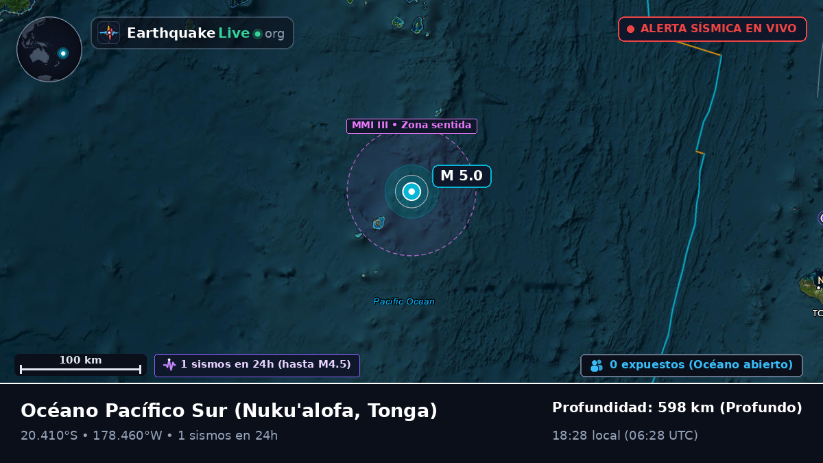Océano Pacífico Sur (Tonga)