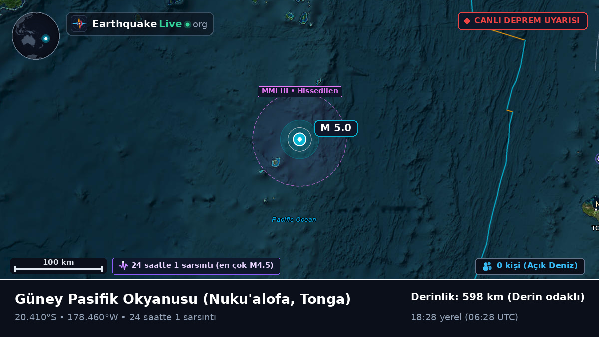Güney Pasifik Okyanusu (Tonga)