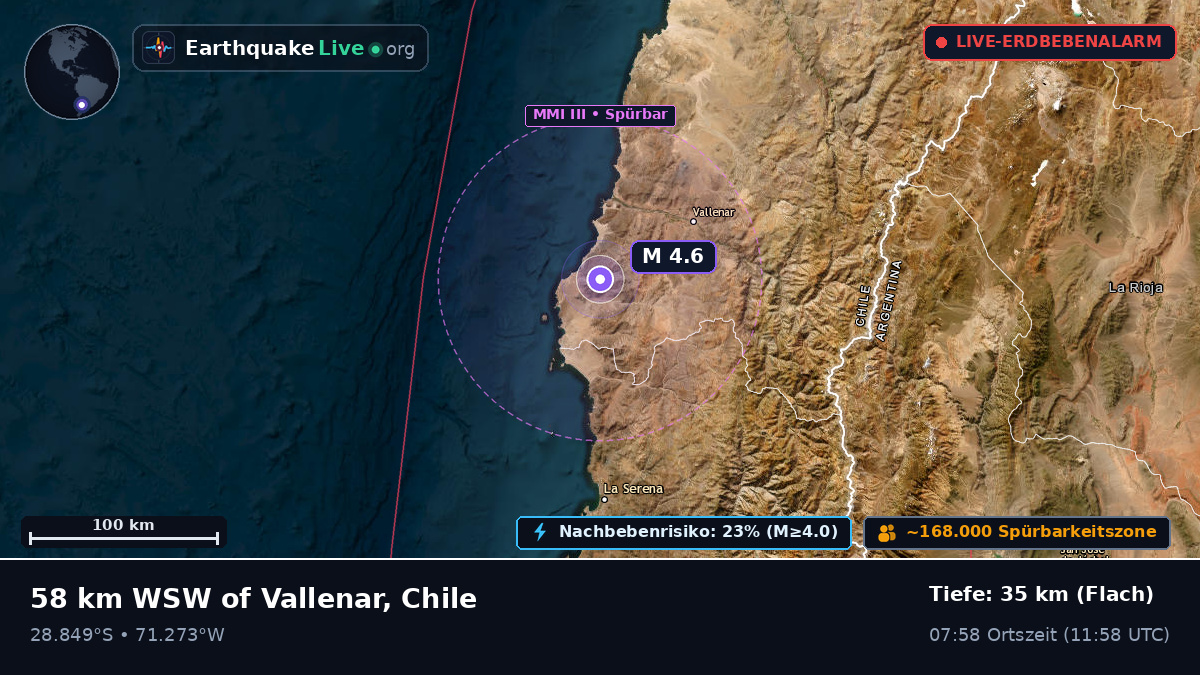 Coquimbo, Chile