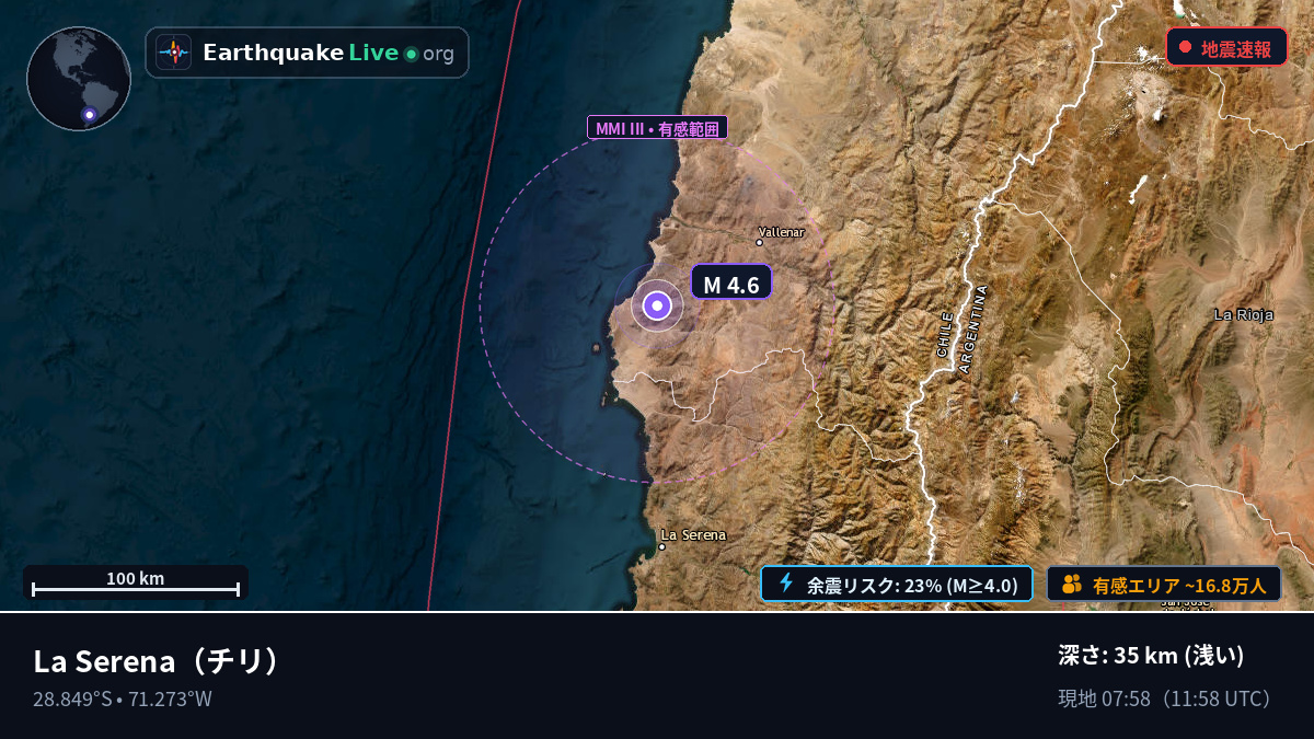 Coquimbo, チリ