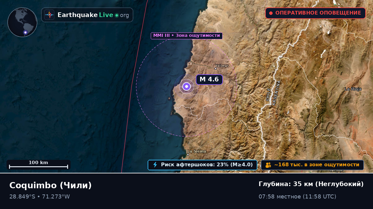 Coquimbo, Чили