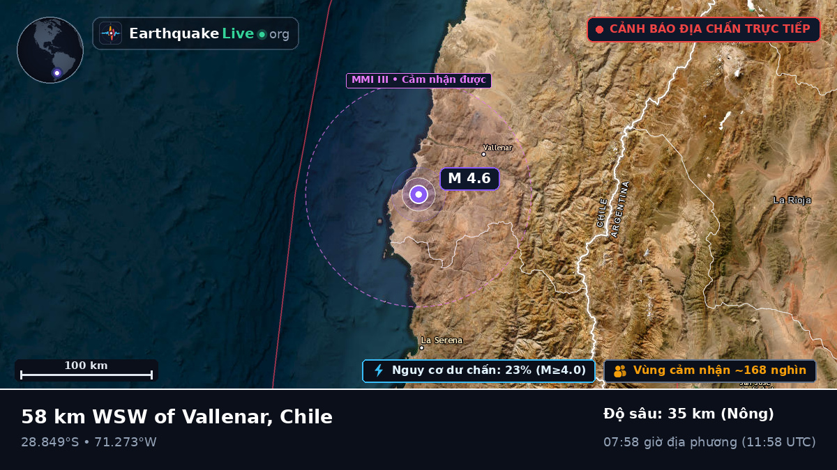 Coquimbo, Chile