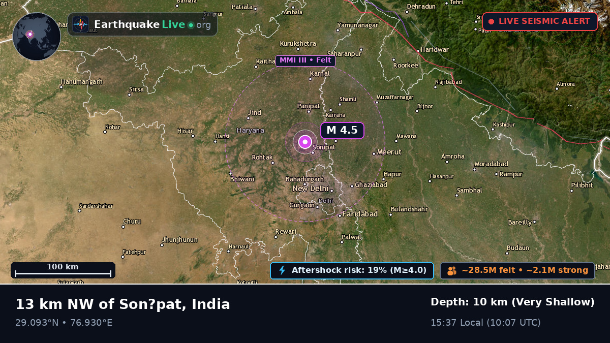 Delhi, India