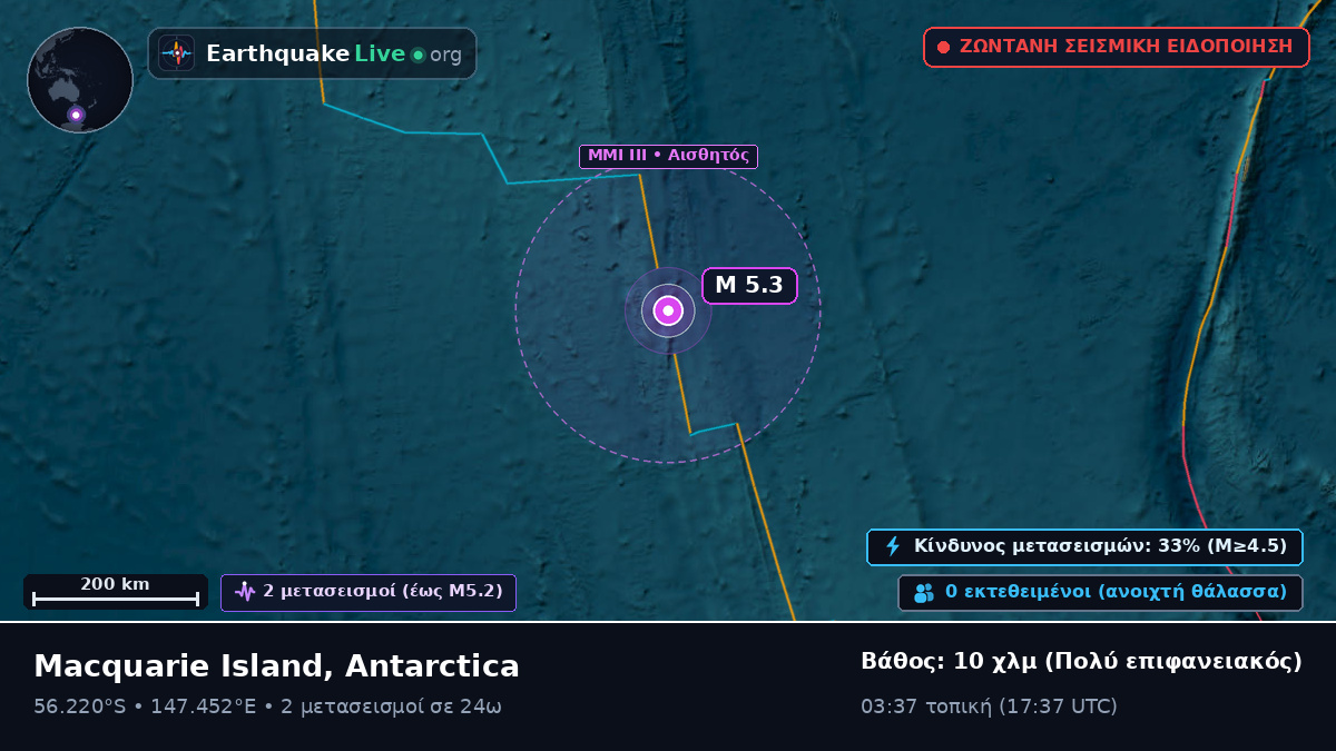Νότιος Ειρηνικός Ωκεανός (Antarctica)